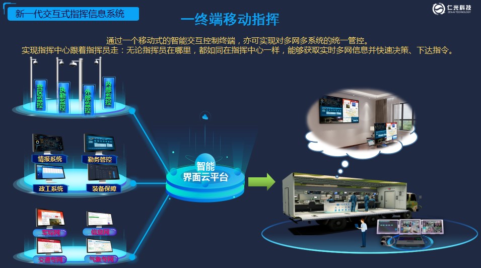 孩子在学习中遇到的一些常见问题