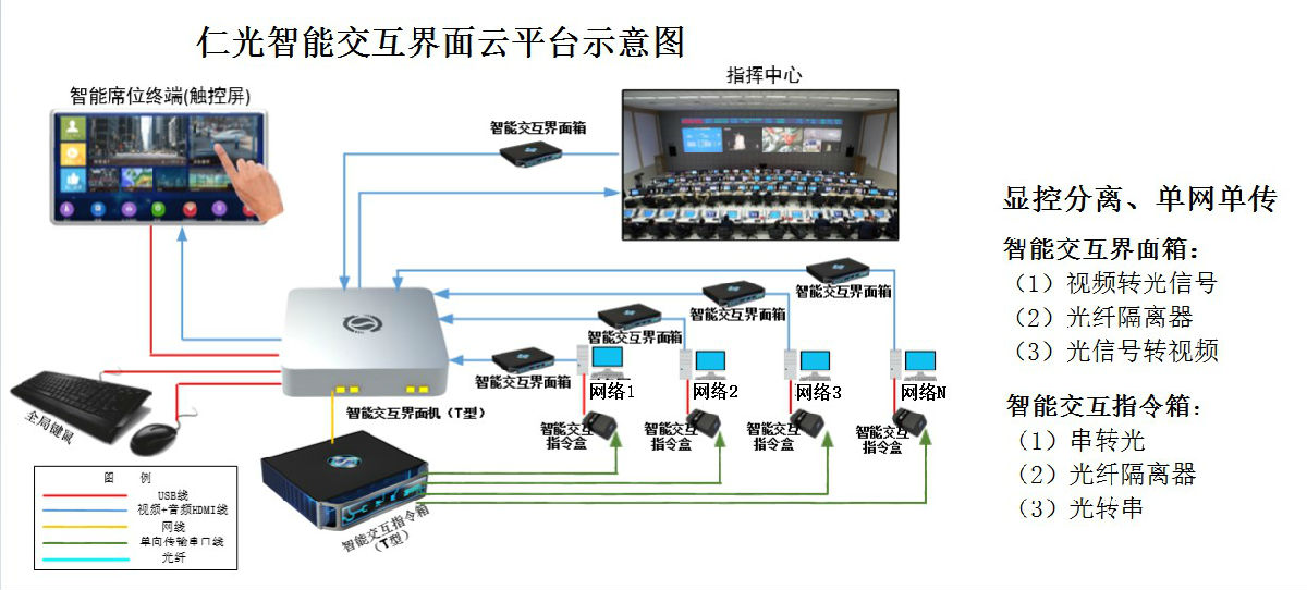联合使用4.jpg