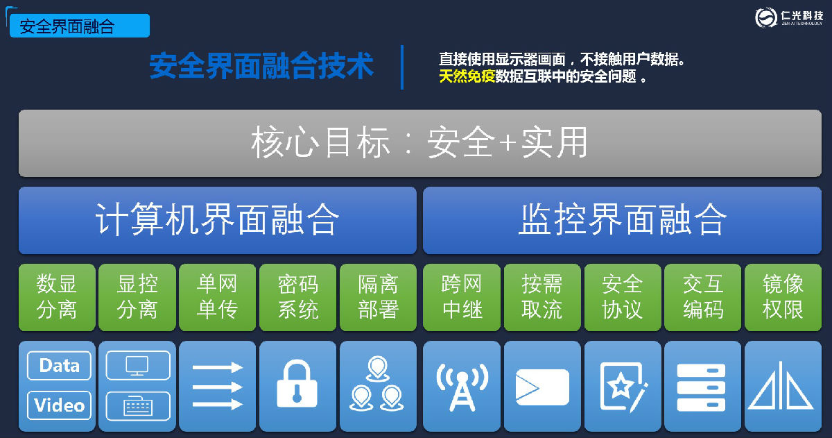 界面融合2.png.jpg